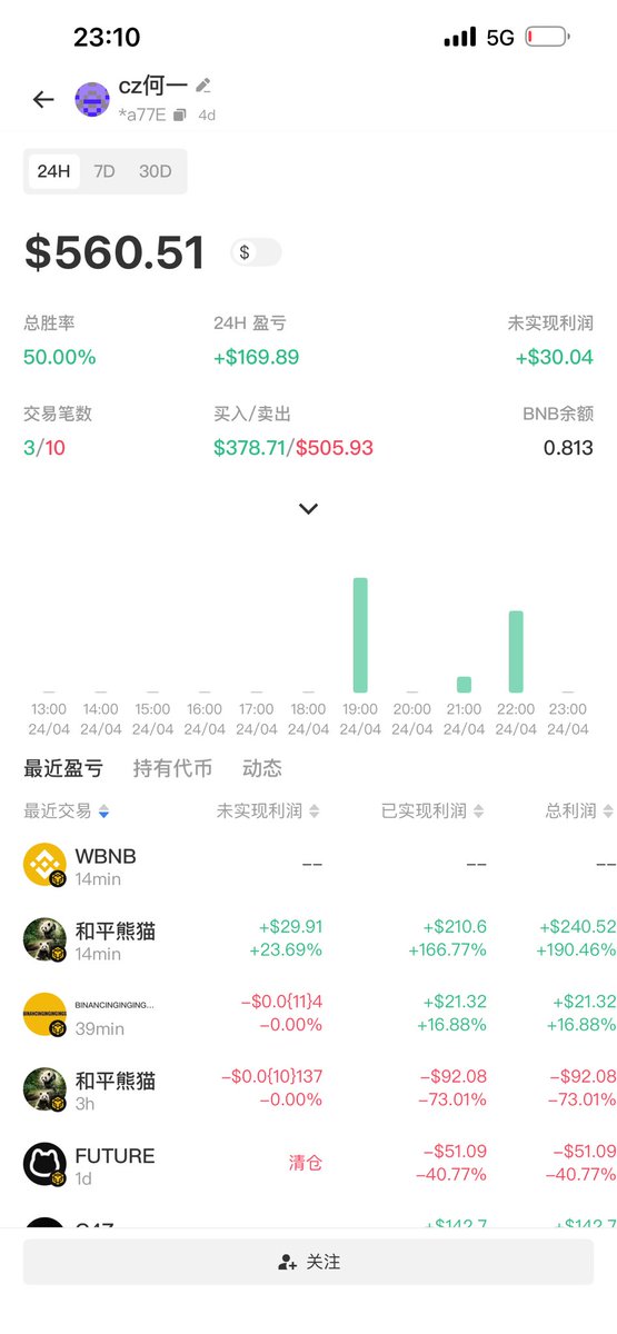 9527Community tweet media