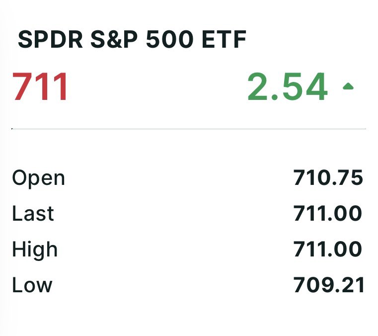 mvieccom13's tweet image. Current News

#thevieccogroup #makingthingshappen #successstory #thenewbanking ##buildingwealth #entrepreneur #entrepreneurship #luxury #topproducer #mortgages #sales #business #investment #opportunities #properties #bank #banker #banking #lender #lending #loanofficer #realestate