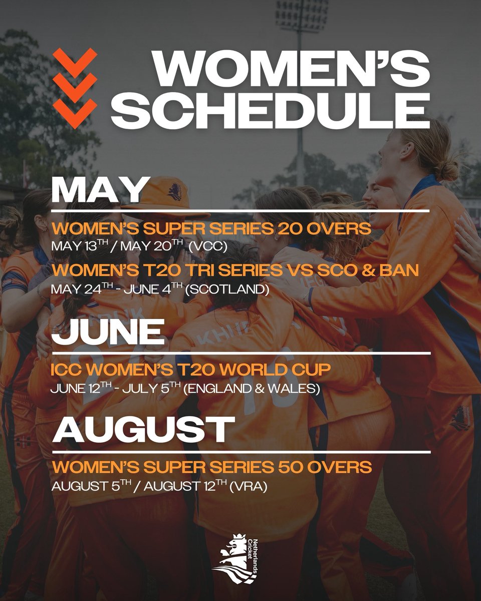 Cricket🏏Netherlands tweet media