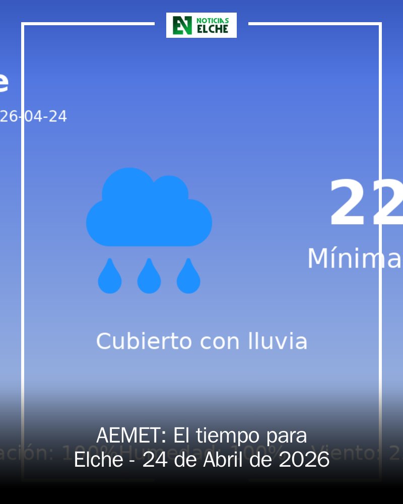 ElcheEdOn's tweet image. 🌧️ ¡Prepárate Elche! Este 24 de abril, el cielo traerá lluvias constantes y temperaturas suaves: 22°C de máxima y 13°C de mínima. 🧥 No olvides tu paraguas y abrígate, el viento soplará a 25 km/h. ¡Atentos a los cambios! #Elche #PredicciónDelTiempo mrf.lu/X9hd