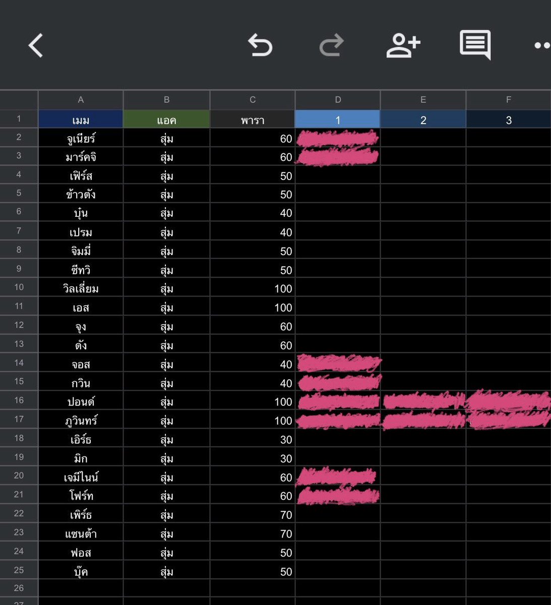 twenty-two F O T Two tweet media