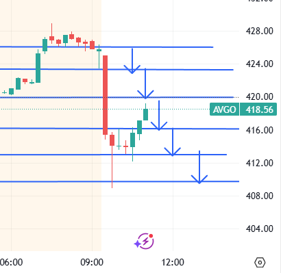 RapidTradingGroup tweet media