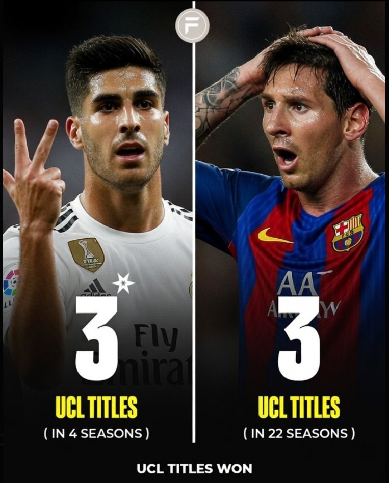 🚨| Marco Asensio in 2018, at 22 years of age, beat Messi's European legacy, in 18 fewer seasons.😳