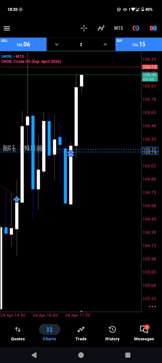 AVIDSZN🇰🇪 tweet media