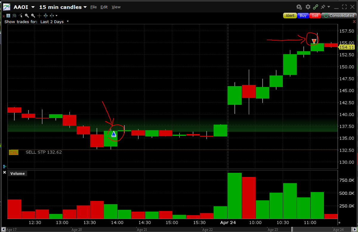 Shake Pryzby tweet media