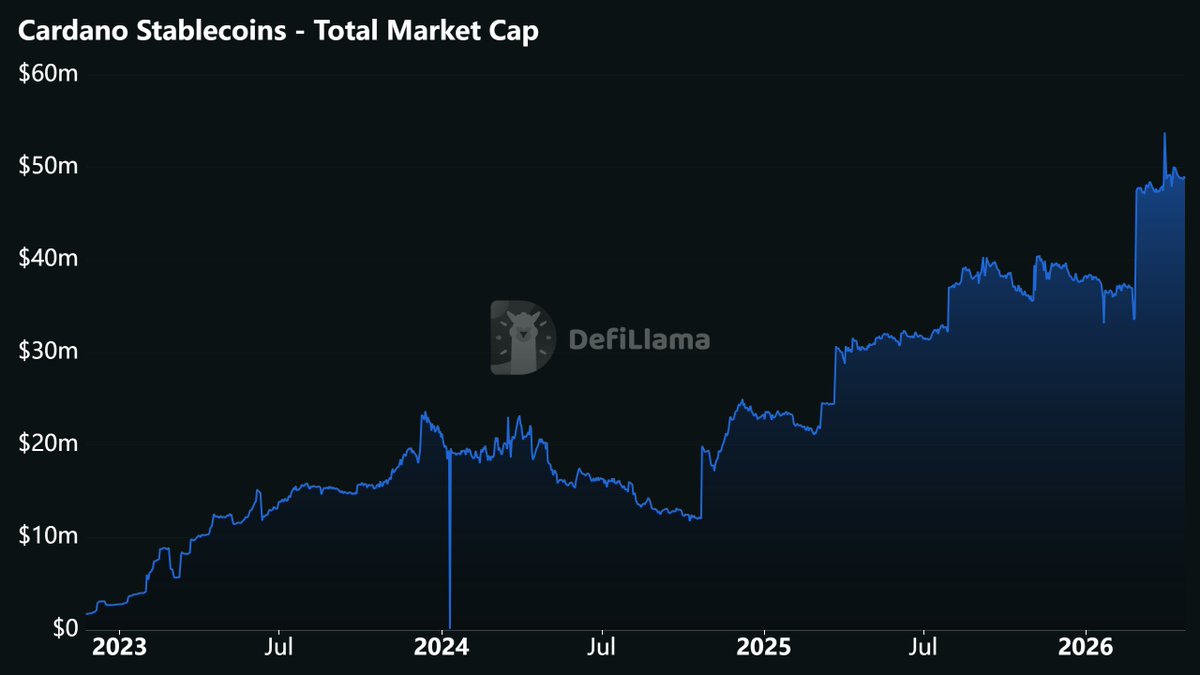 Angry Crypto Show tweet media