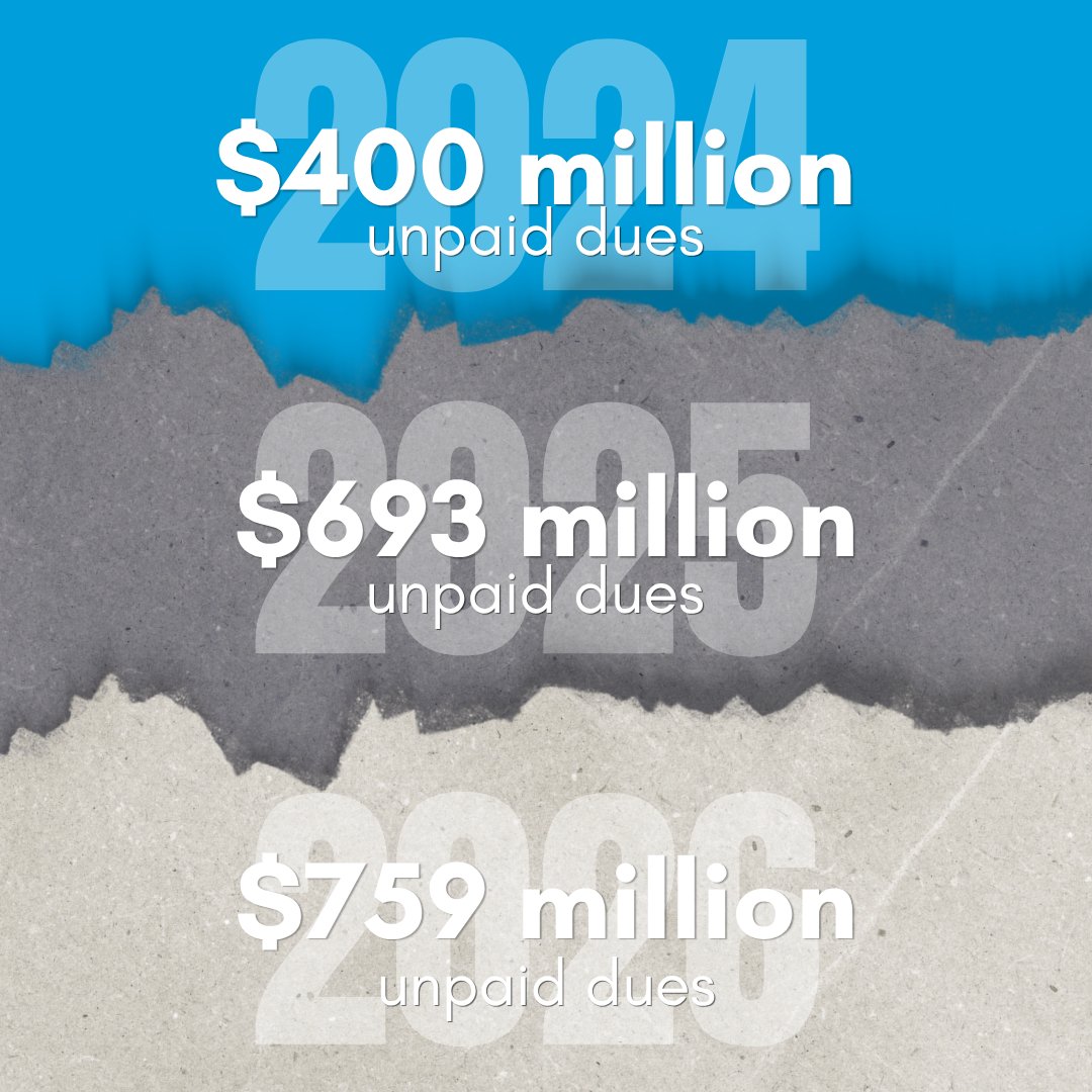 Better World Campaign tweet media