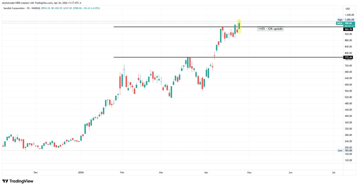 The Story of Money (EaaC) tweet media