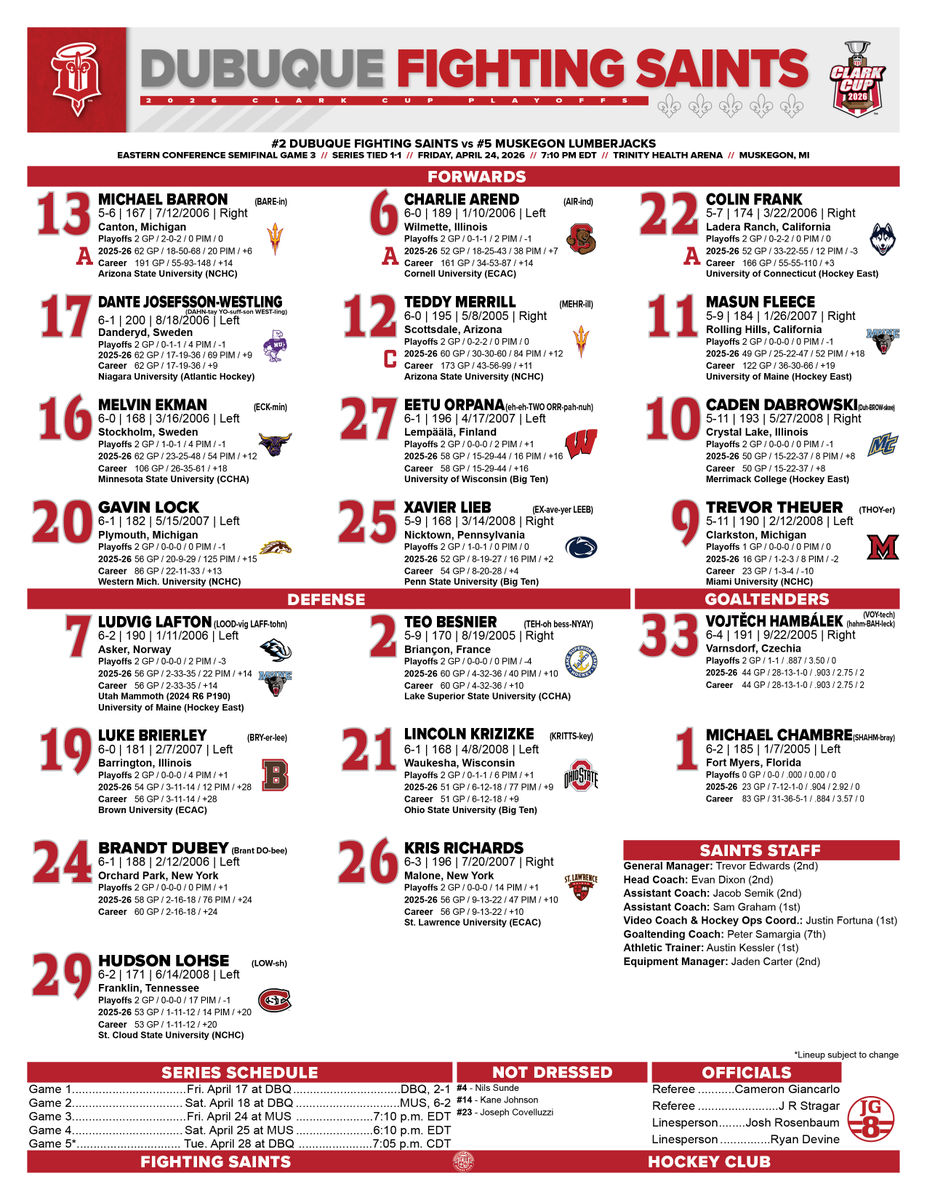 fightingsaints's tweet image. ECSF Game 3 Saints Squad

#LetsGoSaints