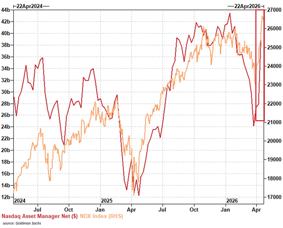 The Kobeissi Letter tweet media