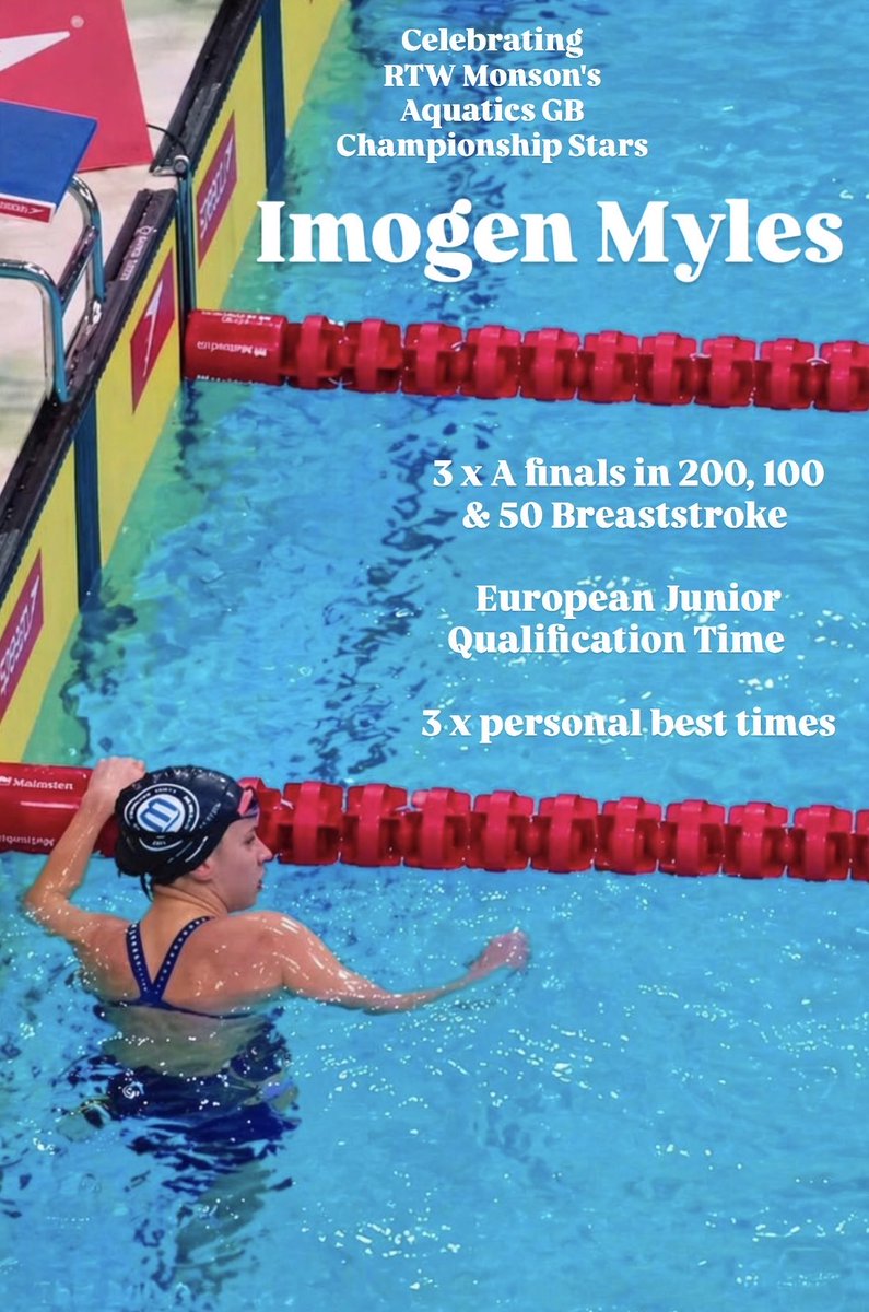 RTWMonsonSC's tweet photo. Celebrating RTW Monson’s Aquatics GB Championship Stars …
✨ I M O G E N M Y L E S ✨
3 x A finals in 200, 100 & 50 Breaststroke
European Junior Qualification Time
3 x personal best times
🙌🏻
#letsgomonson #monson #rtwmonson https://t.co/TbluQ3Kdm7