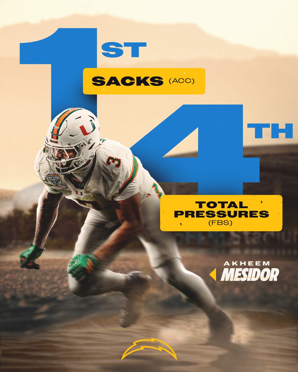 Los Angeles Chargers tweet media