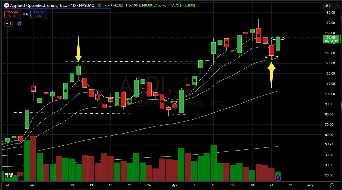 Shake Pryzby tweet media