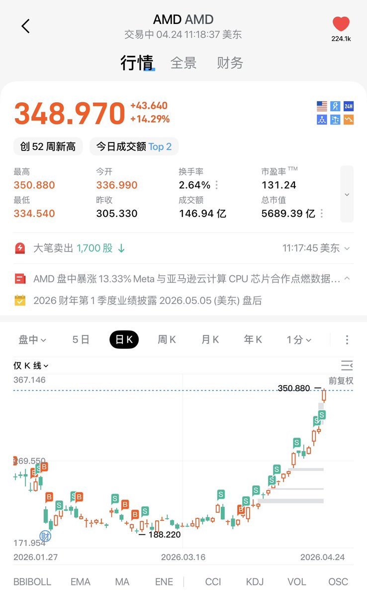 陈一发儿 tweet media
