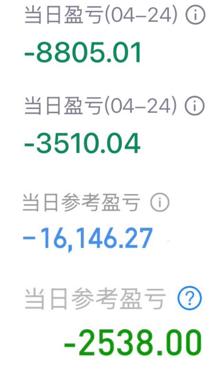 陈一发儿 tweet media