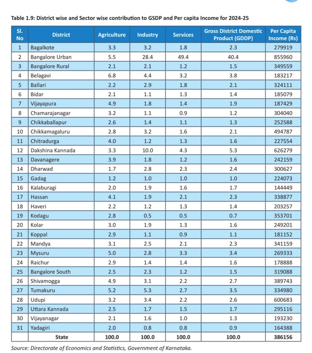 Kannada Pixels tweet media