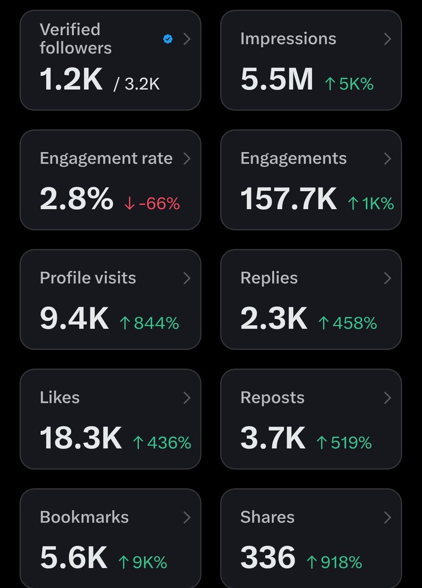 Genius okwuonu tweet media