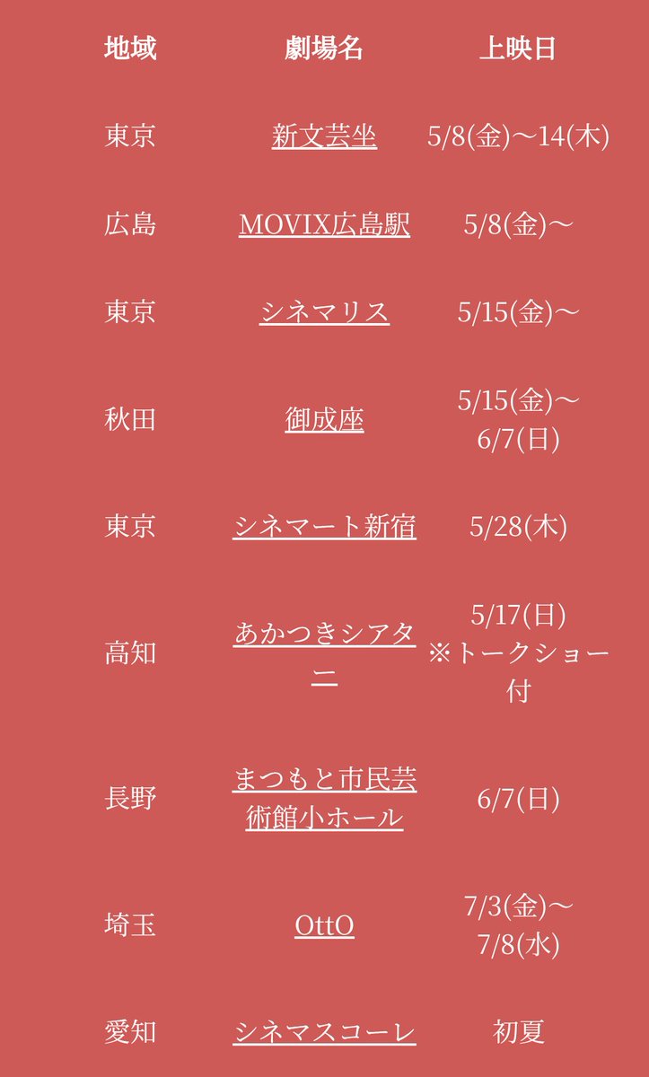 『#赤い糸輪廻のひみつ』
4/25時点の劇場情報です🎬️
詳細➢taiwanfilm.net/yuelao/#theater
やはり現時点でもソフト化も配信もされる予定がありませんので、劇場にてぜひお見逃しなく🙇

また、ご希望の劇場さんにリクエストして下さるとありがたいです🙏今回取得した上映権は2027年4月末までとなります⚠️