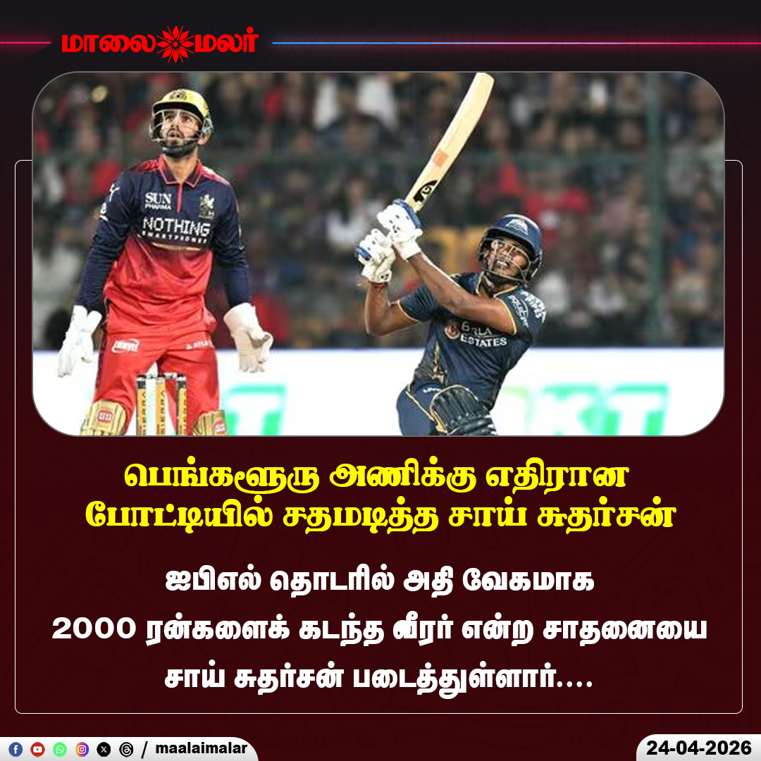 maalaimalar's tweet photo. ஐபிஎல் 2026: பெங்களூரு அணிக்கு எதிரான போட்டியில் சதமடித்த சாய் சுதர்சன்

#IPL2026 #SaiSudharsan #CricketFever #IPLStars #T20Cricket #CricketHighlights #SaiInAction #IPL2026Moments #CricketPassion #FutureOfCricket #Maalaimalar https://t.co/MIZz4afHe4
