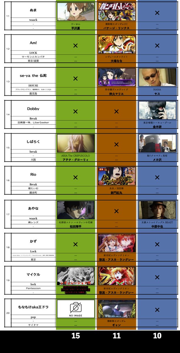 エーバーサス tweet media