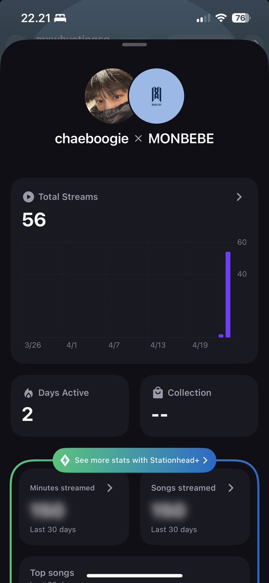 taesanpocin's tweet image. stationhead proof for today 24/04 ✨️
#MONSTAX #몬스타엑스
#Unfold #언폴드