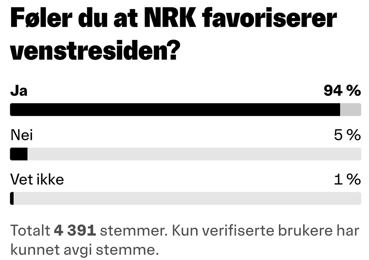 Kenneth Evavold tweet media