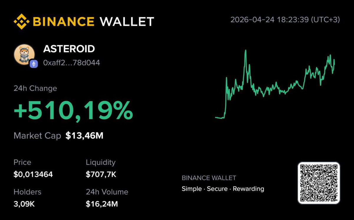 Asteroid | The Original on Ethereum (Backup) tweet media