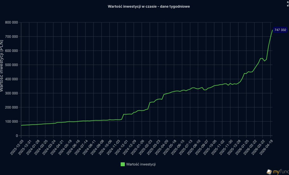 Bo.mi.to.lotto tweet media