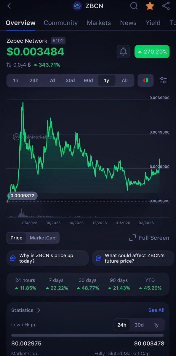 AlphaLion tweet media