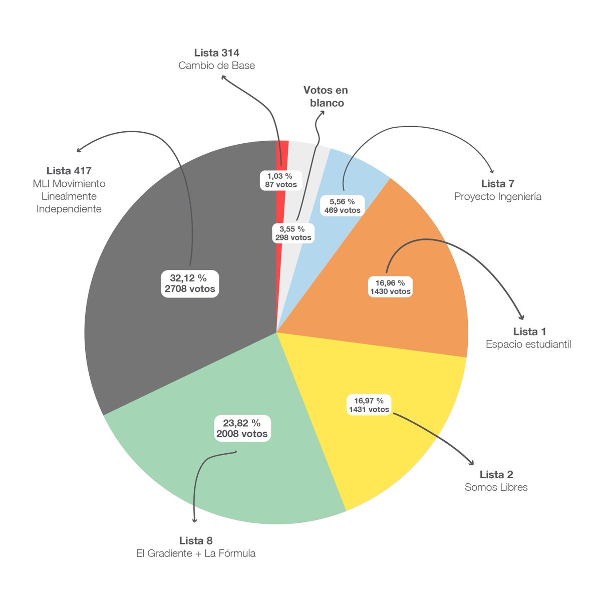 Julián Alvez tweet media
