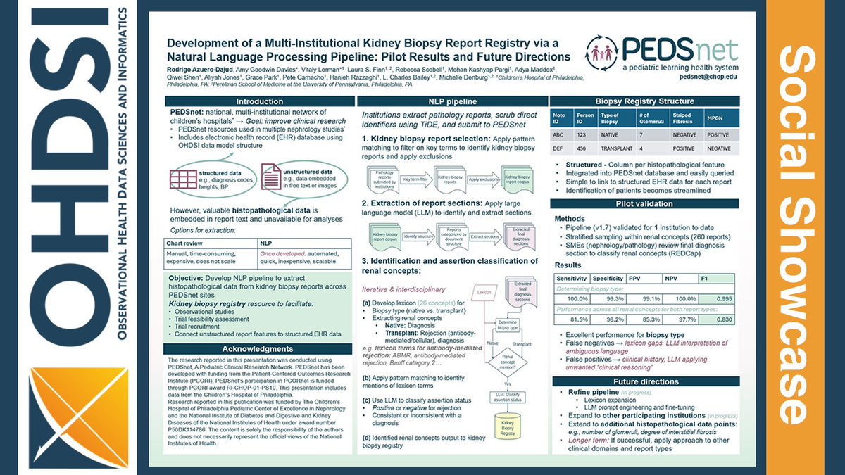 OHDSI's tweet image. Development of a multi-institutional kidney biopsy report registry via a natural language processing pipeline #OHDSISocialShowcase

Lead: Rodrigo Azuero-Dajud
Full team listed on poster

🔗 ohdsi.org/2025showcase-1…

#JoinTheJourney
