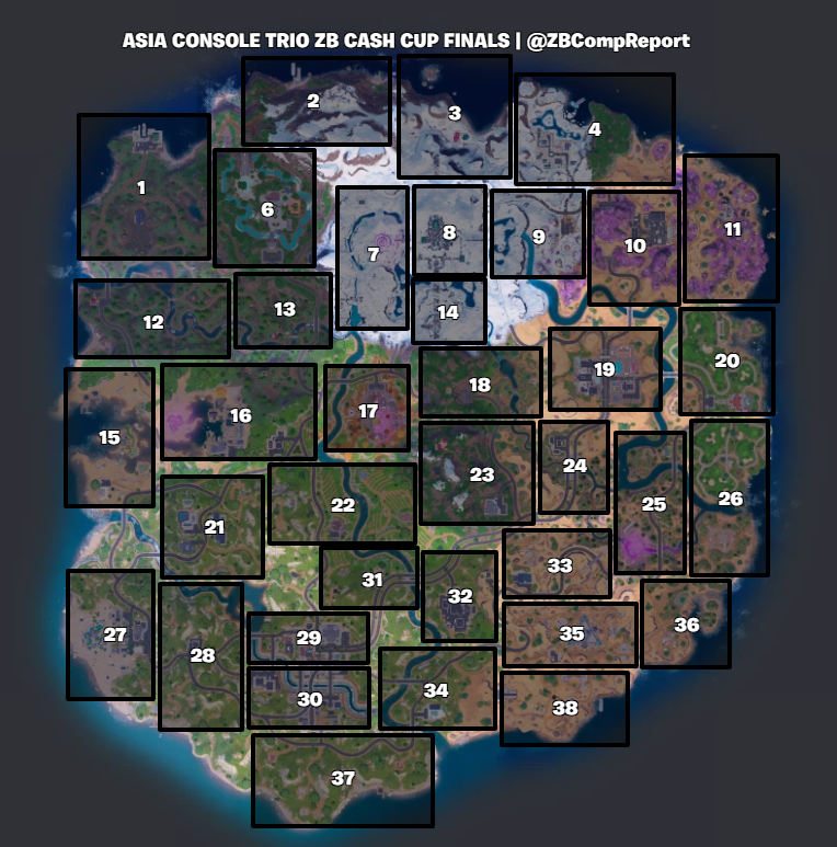 ZeroBuild Comp Report tweet media