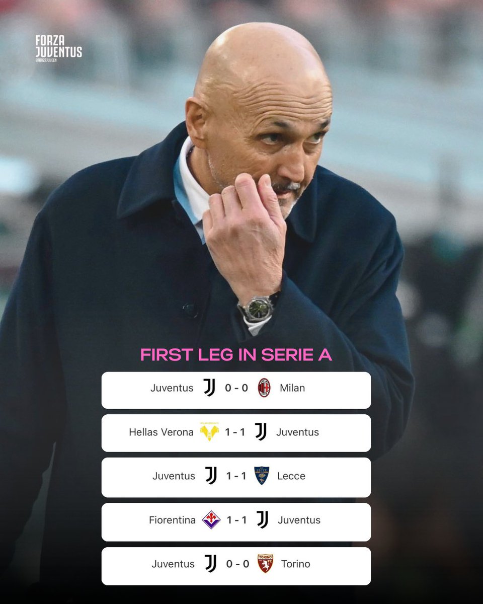 Forza Juve. tweet media