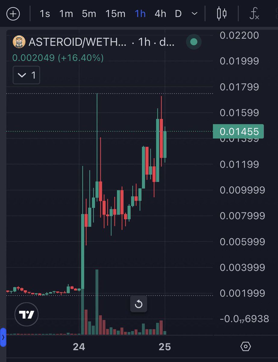 👁crypton👁 tweet media