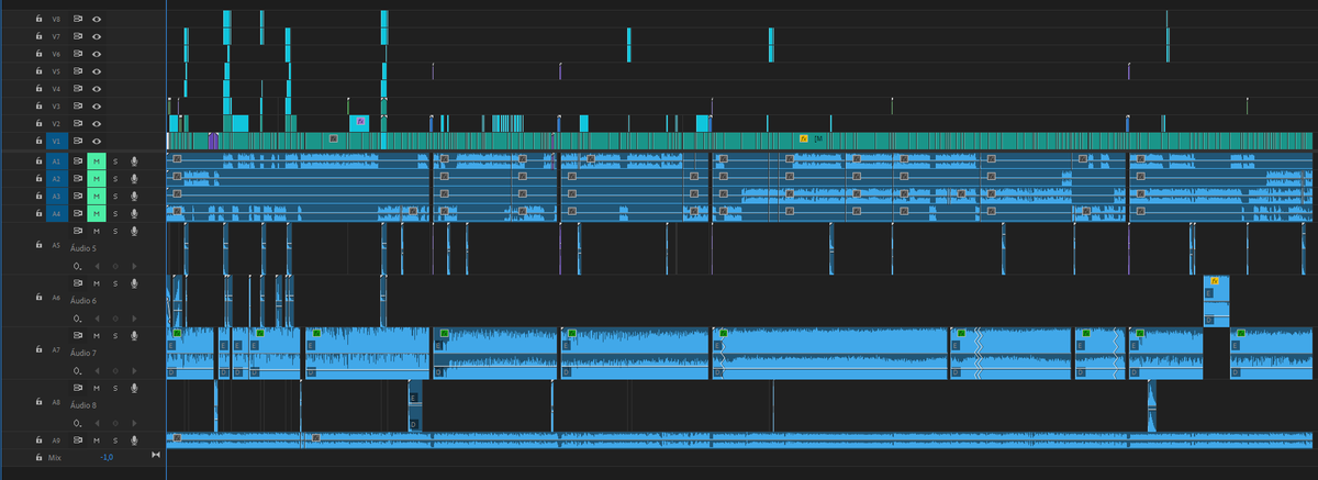 Timeline de edição de video da vez, com multicamera alias
Quero editar videos curtos