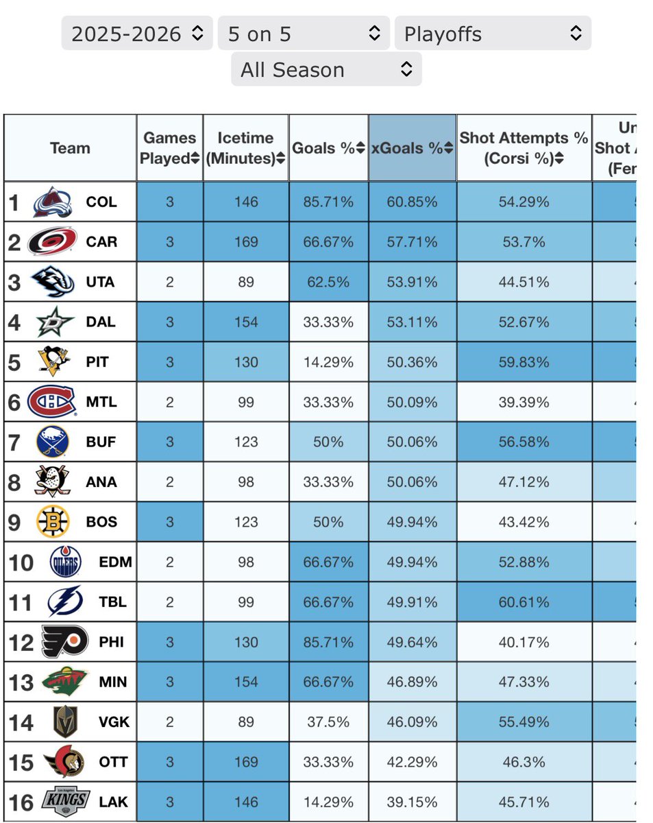 Adrian Hernandez tweet media