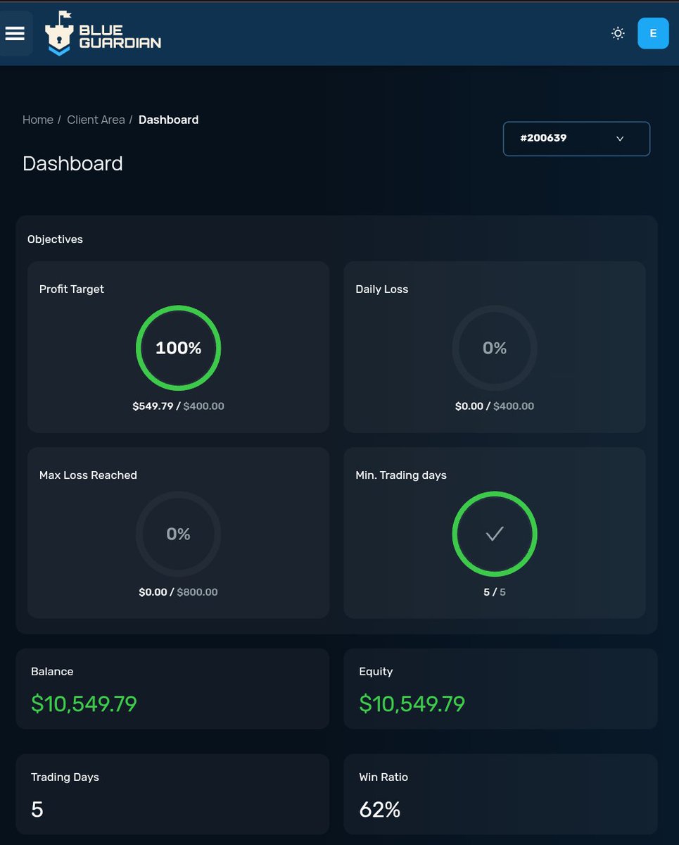 DEFI - BISHOP tweet media