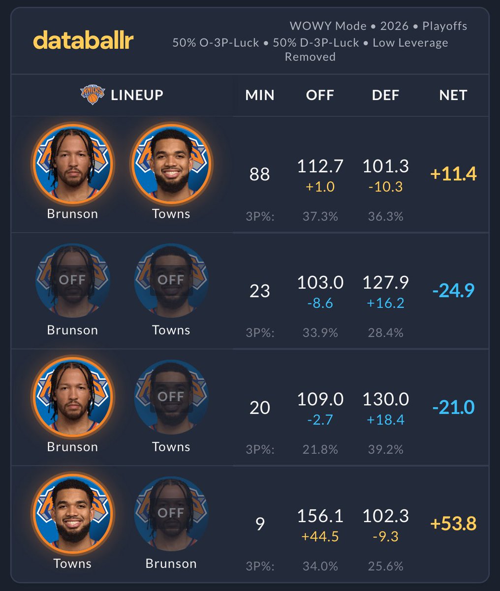 One last ride Randle tweet media