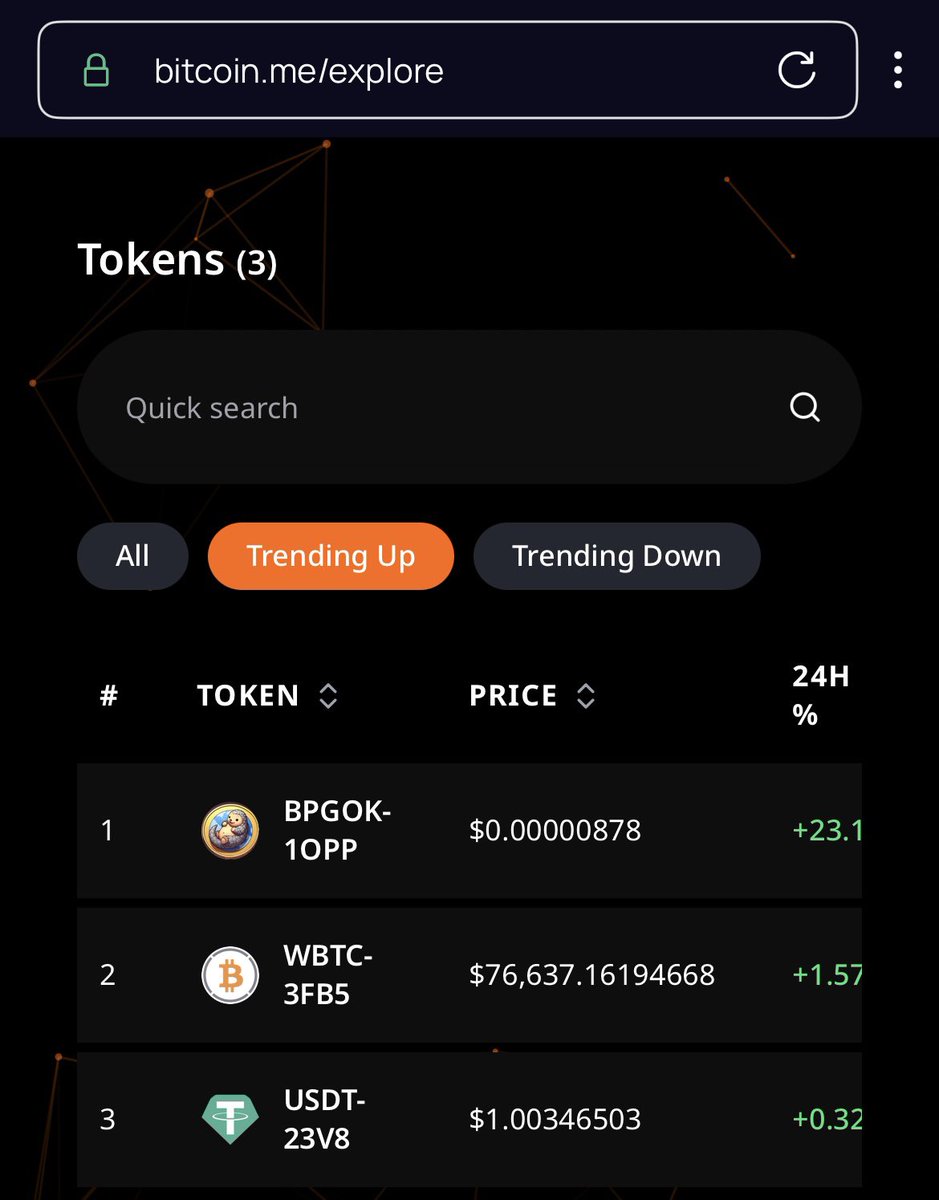 Baby PengolinCoin tweet media
