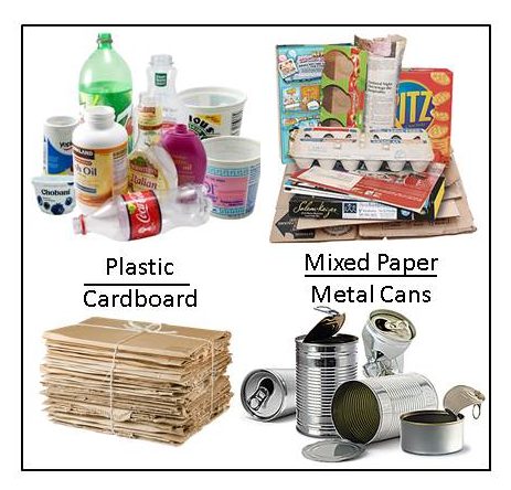 DisposeWisely's tweet photo. The core four: cardboard, paper, plastic bottles and metal cans. These are items that can be recycled in most places in our area. Focus on the basics and move out from there. #Disposewisely https://t.co/b7sXZESAtW