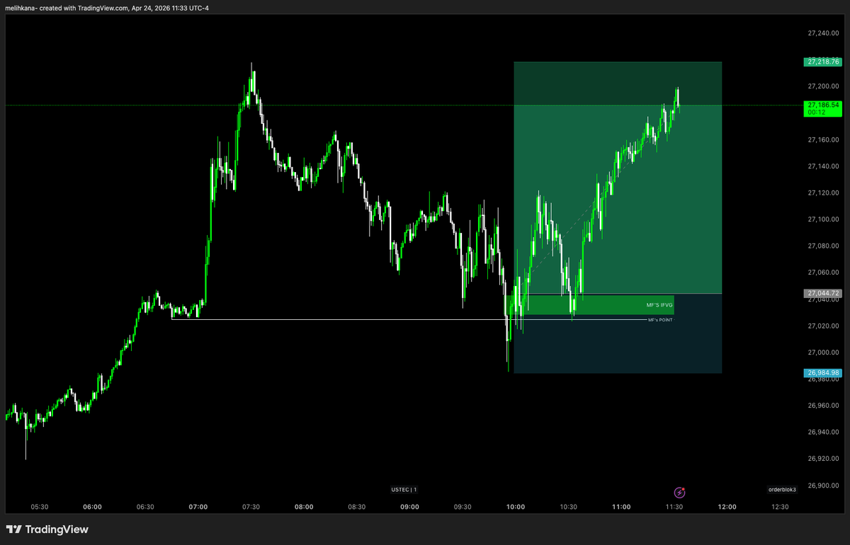 orderBLOK3's tweet photo. Arena grubumuzda BELEŞE yaptığımız canlı trade yayınında yine bir NQ LONG işlemi aldık, bereket versin biraz kar aldık, gerisinde tp yok .

Dostlarımızla beraber kesemize bereket. 

haftayı şenli bitiriyoruz teşekkürlerrr