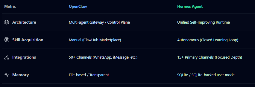 Ninan Thampy 🌈💙💜 tweet media