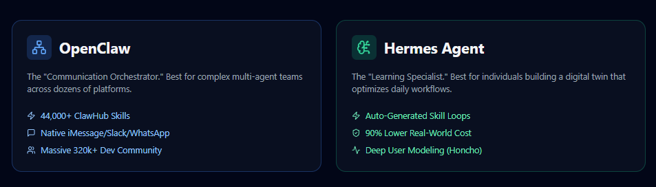 Ninan Thampy 🌈💙💜 tweet media