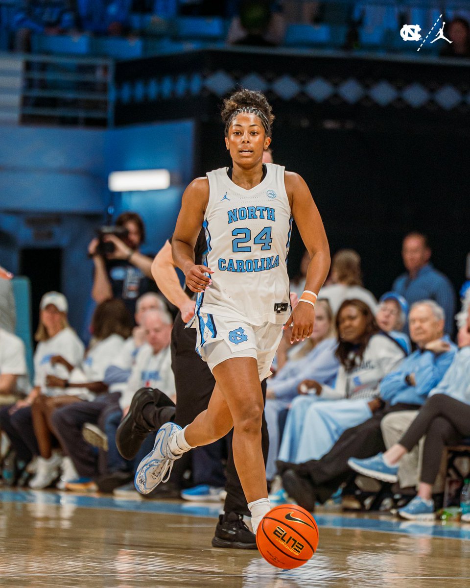 Carolina Women's Basketball tweet media