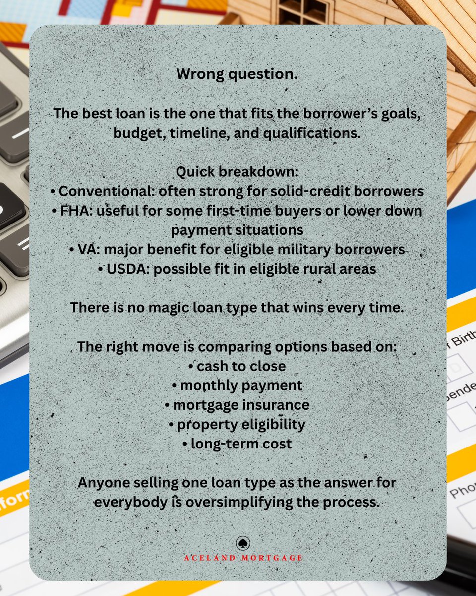 Aceland Mortgage tweet media