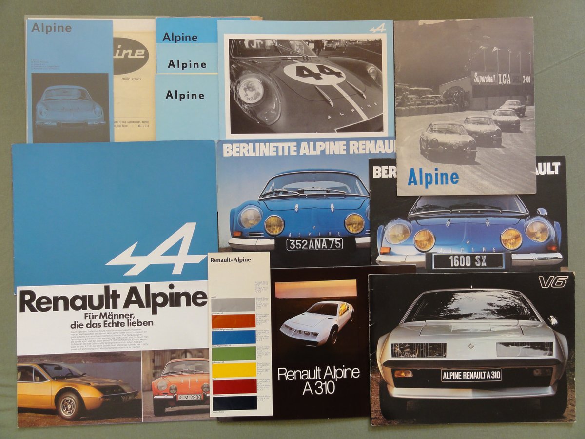 auto archive tweet media