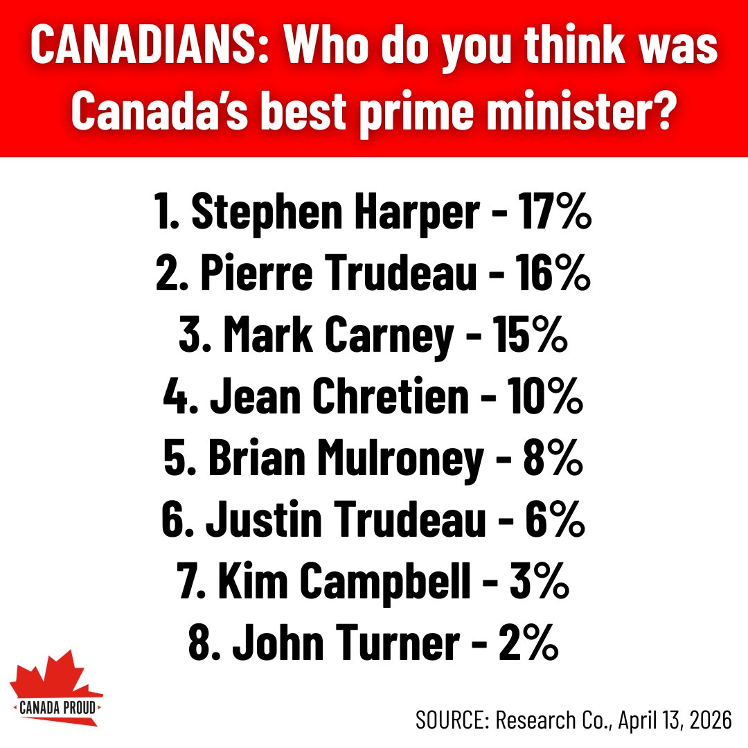 Canada Proud tweet media