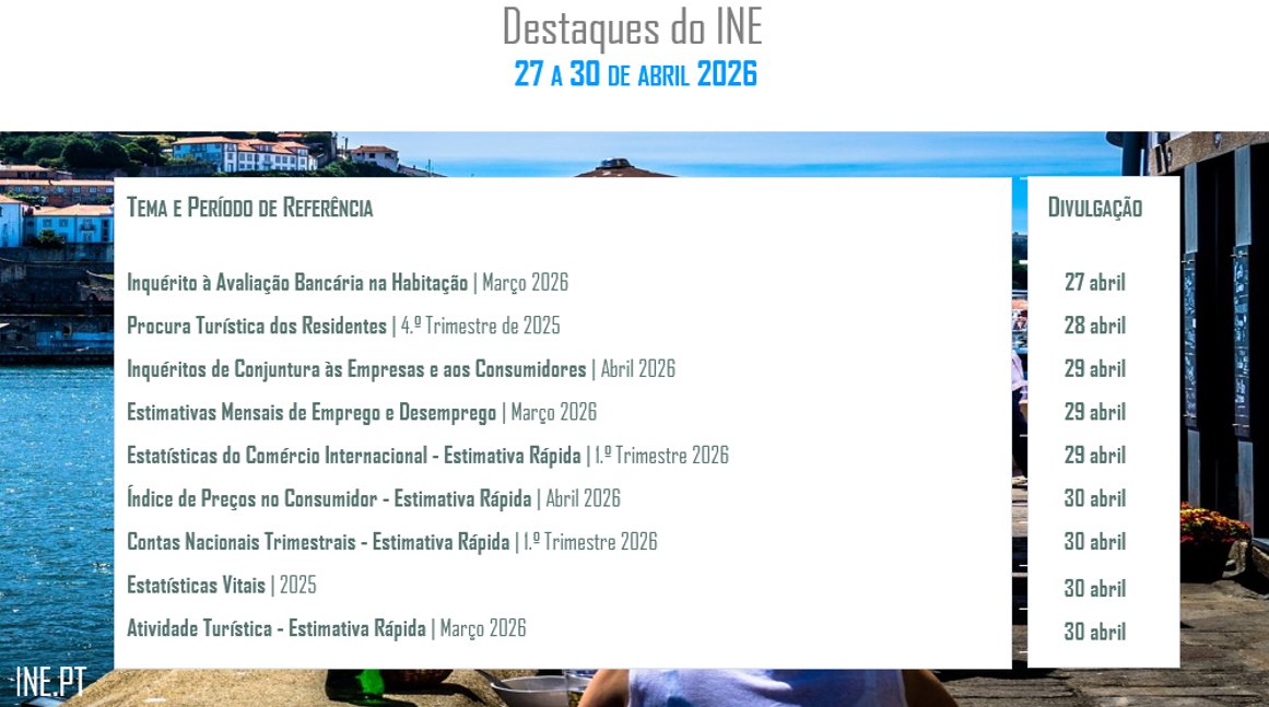 pt_INE's tweet image. Calendário da próxima semana.
#inept