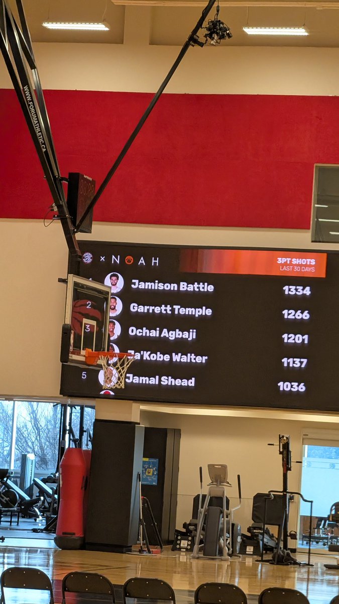 William Lou tweet media