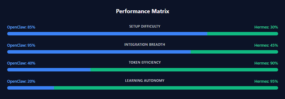 Ninan Thampy 🌈💙💜 tweet media